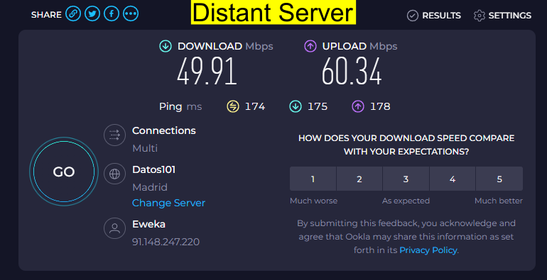 Distant server speed test
