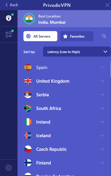 List of servers