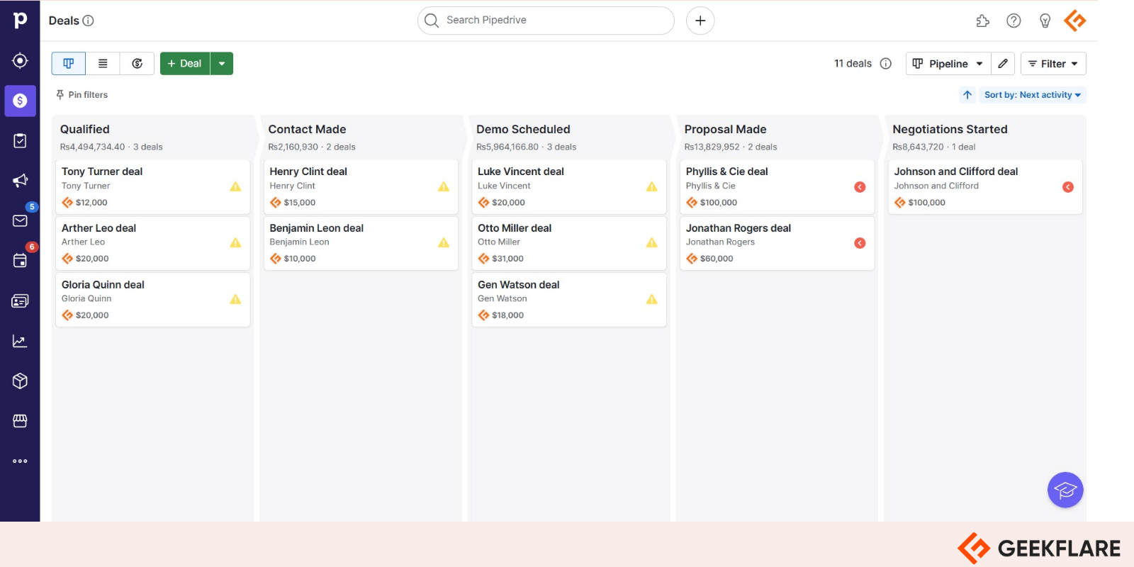 Pipedrive visual sales pipeline