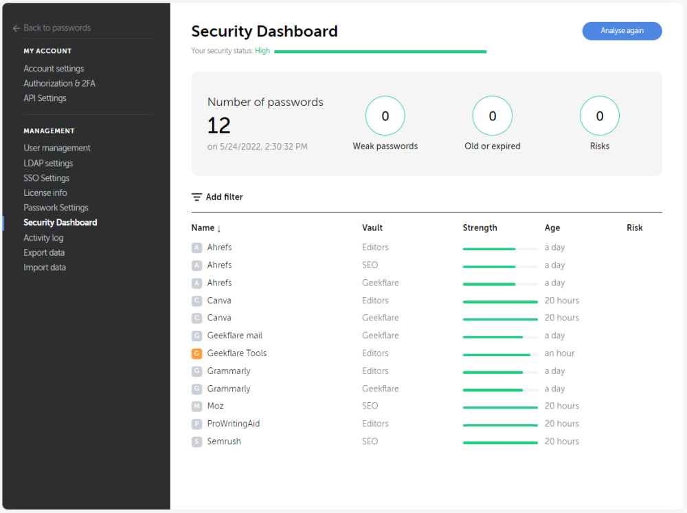 passwork security dashboard